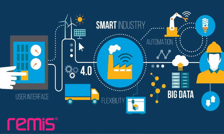 SAN، NAS و Object Storage